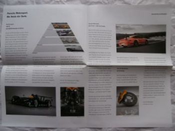 Porsche RS Spyder Poster A2 Format November 2006