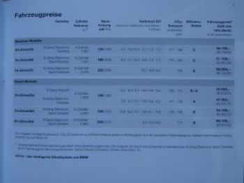 X4 xDrive20i xDrive28i xDrive35i xDrive20d xDrive30d xDrive35d F