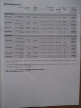 X3 sDrive 20i +xDrive sDrive 28i xDrive35i F25N sDrive18d