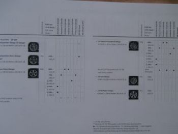 Audi A4 +Avant +S4 +A4 allroad quattro April 2014 NEU
