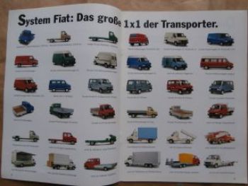 Fiat Ducato Ducator 4x4 +Maxi +Talento Prospekt