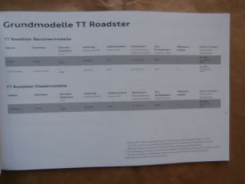 Audi TT/TTS Coupé Roadster Oktober 2014 NEU