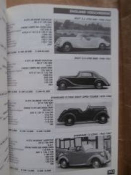 Das unschätzbare Cabrio Jahrbuch Nr.1-1995 Ferrari F50,BMW E36