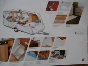 Sterckeman caravana collection 2015 Prospekt Strarlet + Comfort