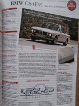 Motor Klassik Spezial Kauf-Ratgeber Porsche 911, W123, 3er E30 C
