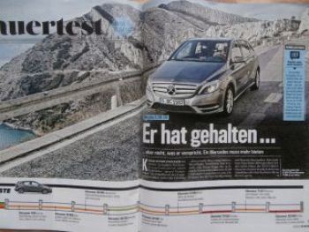 Auto Bild 28/2015 Boxster Spyder vs. 718 Spyder,Renault Kadjar