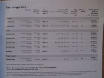 BMW X5 F15 xDrive35i 50i sDrive25d xDrive30d 40d M50d xDrive40e