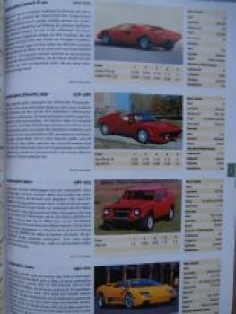 ADAC Oldtimer Katalog Nr.28 Daf BMW Saab Volvo, Audi,Mercedes Be