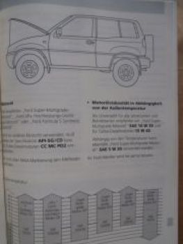 Ford Maverick 2.4l Benziner 2.7l Turbo Diesel November 1993