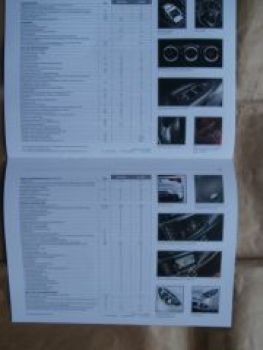 Alfa Romeo Giulietta Januar 2014 NEU