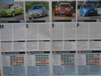 Auto Zeitung Gebrauchtwagen 60 Fahrzeuge A1,A3,GLK,Altea,A4,