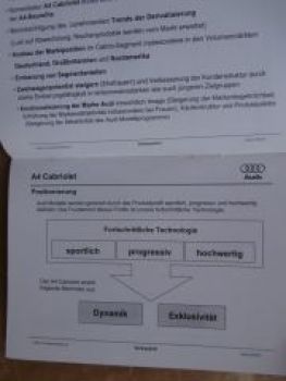 Audi A4 Cabriolet Kurzinformation Vorstellung Wettbewerb 9/2001