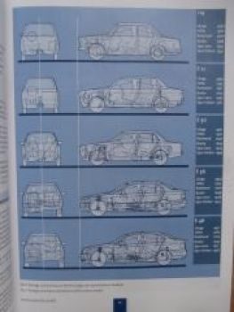 ATZ MTZ BMW 3er Reihe E46 Sonderheft