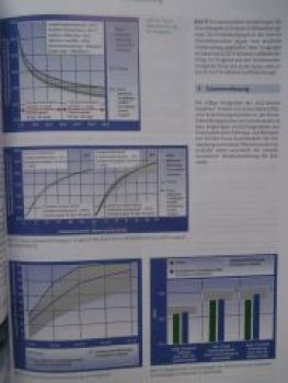 ATZ MTZ Ford Focus Sonderausgabe Klima Fahrwerk Antrieb
