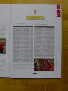 Michael Schumacher Formel1 Sonderheft 1999 Ferrari racingdays