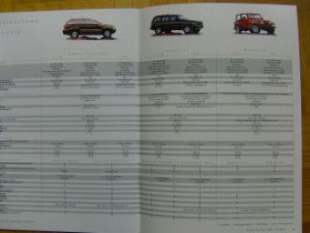 Die Jeep Range Alle Prospekt 9/1999 NEU