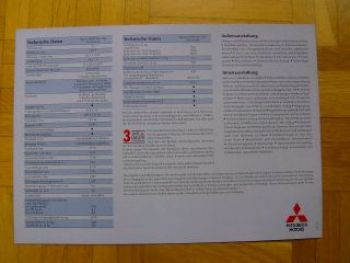 Mitsubishi Sigma 3000 V6/24 Prospekt 4/1995 Rarität