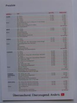 Daihatsu Gesamtpreisliste 1/1999 NEU