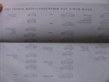 Toyota Preisliste Modellprogramm 1.7.1999