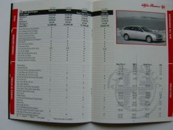 Alfa Romeo Price List 1.10.2000 UK 145, 146, 156, 166, GTV,Spide