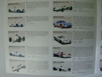 Melkus Prospekt 2007 Automobile Leidenschaft aus Sachsen NEU