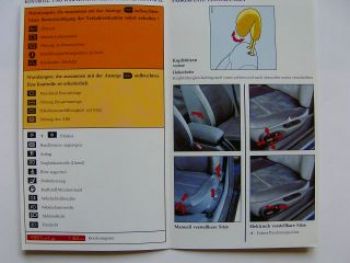 Renault Laguna Ihr Fahrzeug auf einen Blick 1/1998