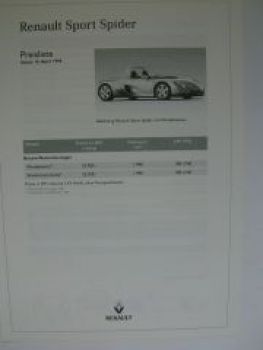 Renault Sport Spider Preisliste 10.April 1996 Rarität NEU