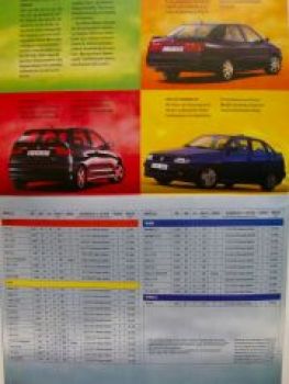 Seat das kleine Programm Prospekt 3/1995