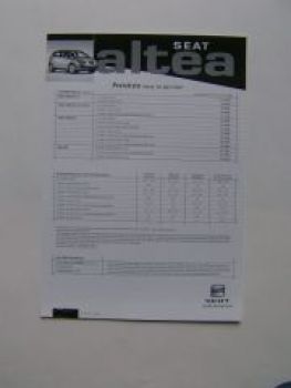 Seat Altea Preisliste 30.4.2007 NEU