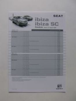 Seat Ibiza SC Prospekt 8/2008 +Preisliste NEU