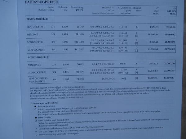 Mini 5-Türer F55 One First +One +Cooper S D Preisliste November 2017