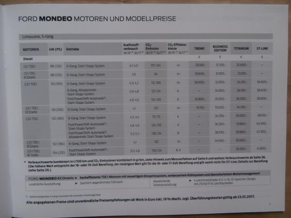 Ford Mondeo Trend Titanium Business Edition ST-Line Hybrid Benziner/Diesel 17.Januar 2017