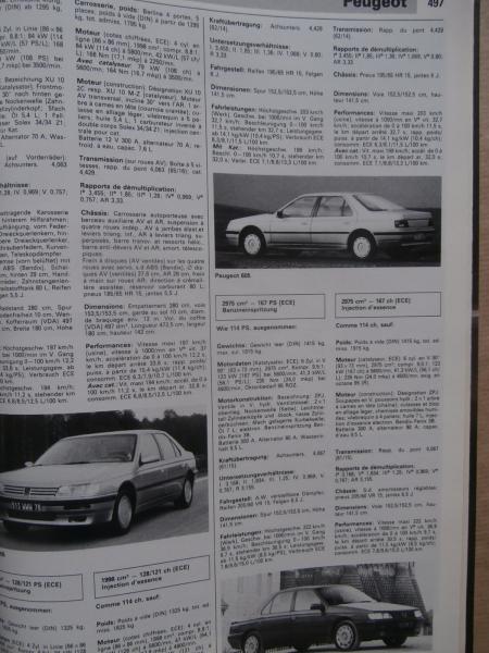 Automobil Revue Katalog 1990 Alle Autos der Welt Ratgeber Autokauf Preisliste Betriebskosten Technik Umschau