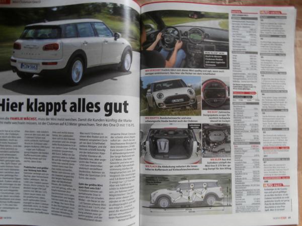 Auto Strassenverkehr 18/2016 Duster tCe 125 vs. Ecosport 1.0 Ecoboost,Smart Fortwo Coupé 1.0,Astra vs. Octavia,
