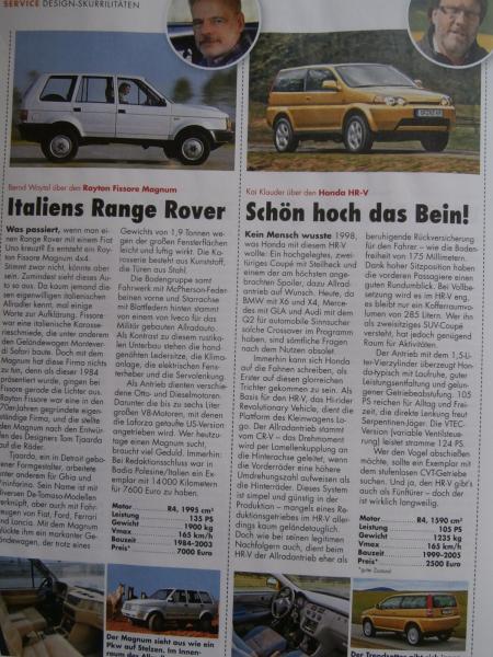 Motor Klassik Youngtimer 3/2017 Alfa 164 Kaufberatung, MGF vs. MR2,Fiat 128, SLK vs. Boxster,Celica vs. Cougar,