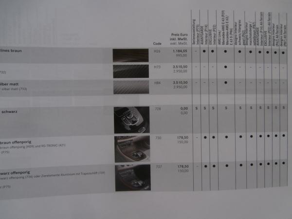 Mercedes Benz E-Klasse T-Modell +All-Terrain BR213 E200d E220d E350d 4Matic E200 E250 E43 AMG E43 E63 +S 10/2017