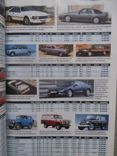 Oldtimer Markt Preise 2016 Klassische Autos von 1920-1990, BMW E9,Goggomobil,Porsche 911,Alpine,T1,Pagode,Nissan