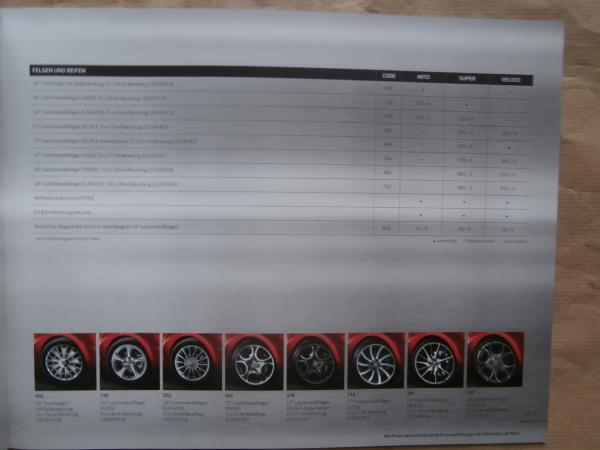 Alfa Romeo Mito 1.4 8V 0.9 8V 1.4TB 16V 1.3JDm 16V Januar 2017