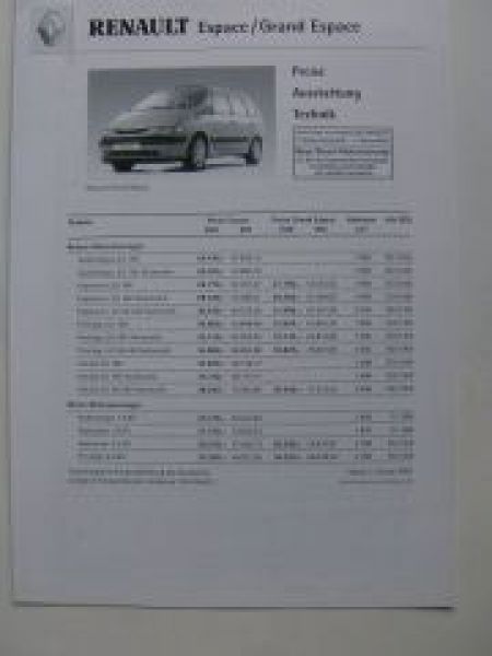 Renault Espace/Grand Espace 2.1.2001 NEU