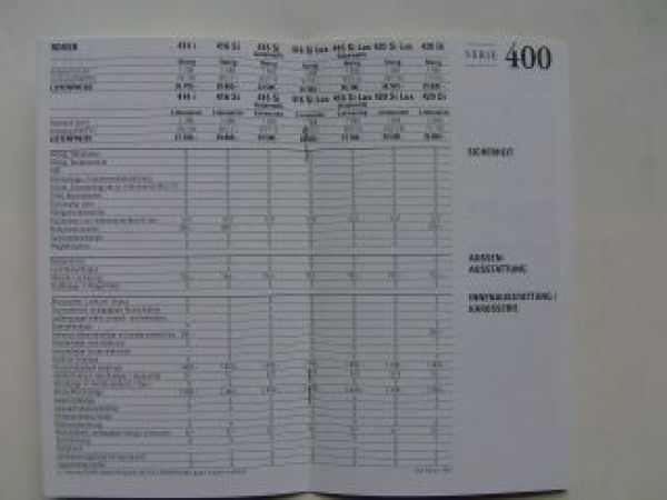 Rover Preisliste Januar 1998 Serie 200 400 600 800