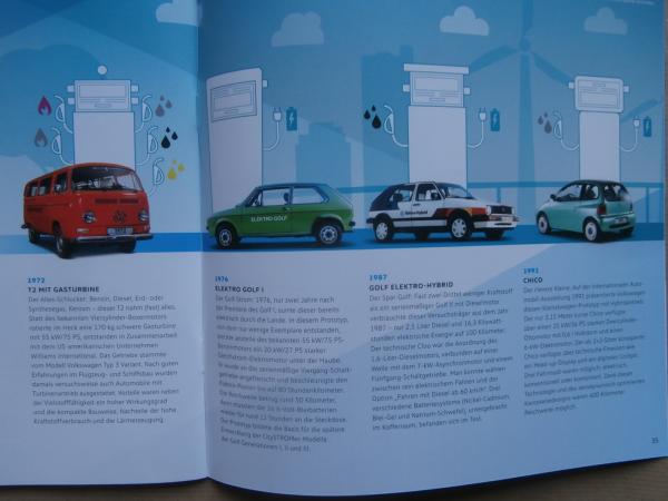 VW Der Zeit voraus Highlights aus Forschung und Entwicklung Futura, ESVW, Autonmes Fahren, Formel E,Alternative Antriebe,