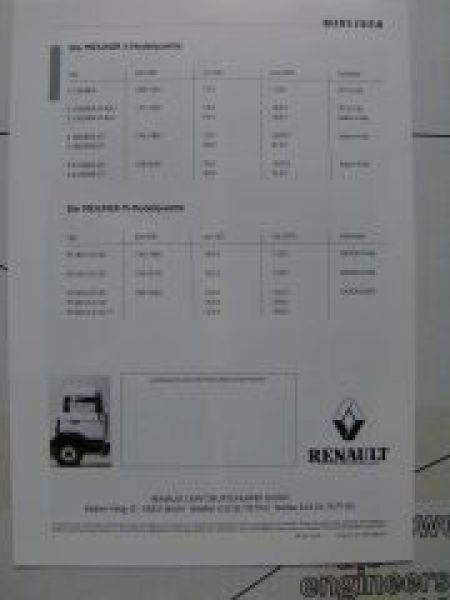 Renault S- M- Baureihe Midliner Prospekt April 1998