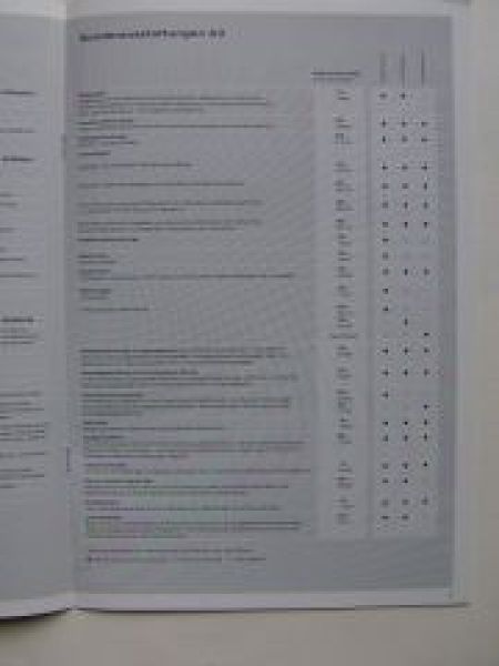 Audi Preisliste A3 (8L) 31.3.2003 NEU