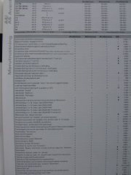 Audi Modellprogramm Preisliste A3/S3 A4/S4 A6/S6 Juli 2000