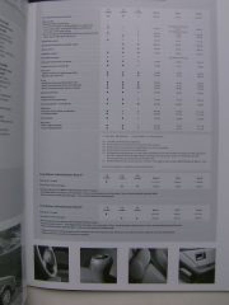 Audi the range price List September 1999 NEU