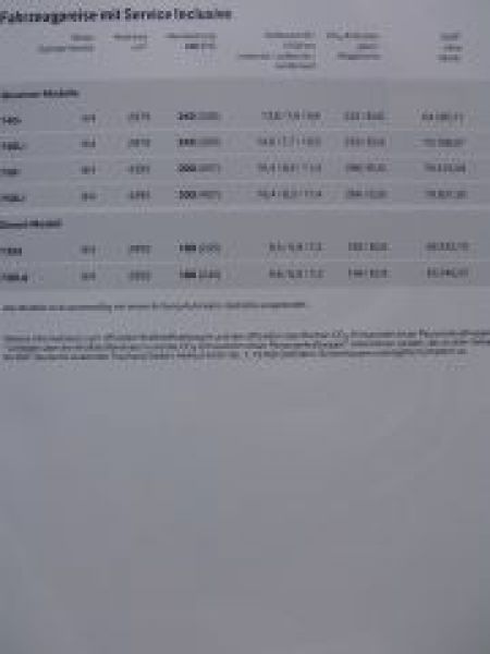 BMW Preisliste 7er Limousine F01 F02 März 2009 NEU