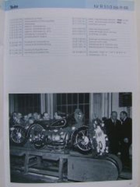 BMW Teilekatalog Historische Motorräder 1948 bis 1969 Prospekt