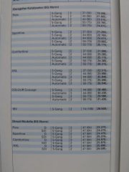 VW Preisliste Polo +XXL +Colour Concept März 1997 NEU