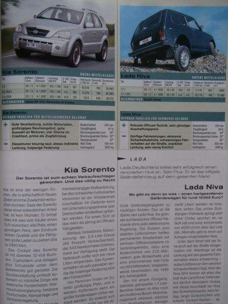 ADAC special Auto Test Sommer 2006 270 Autos im harten ADAC Test u.a. Alfa,Mini, E87, E91,E65,E60