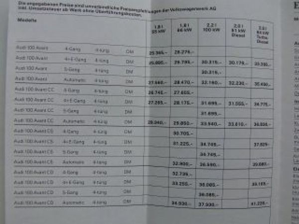 Audi Preisliste 100 Avant Typ44 12.September 1983